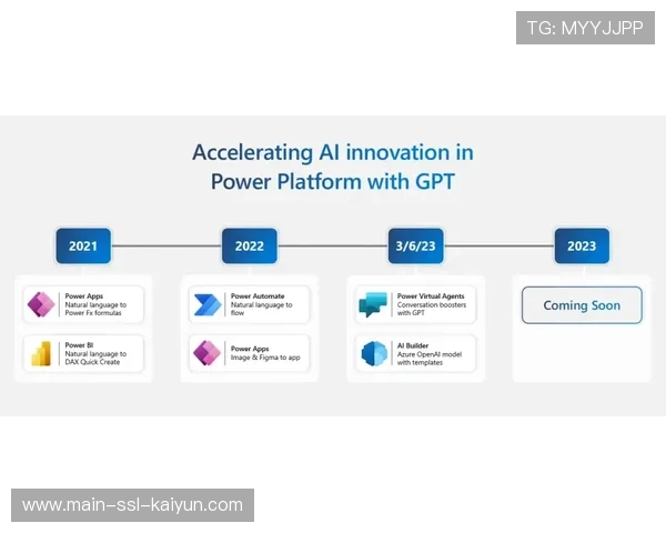 英超核心系统全面迁移至微软Azure云平台，集成AI Foundry服务