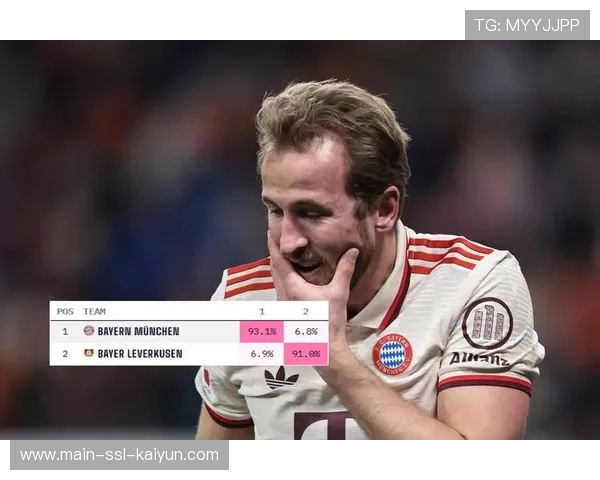 德甲射手榜竞争激烈，凯恩以20球遥遥领先